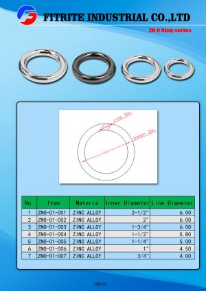 Wholesale High Quality Zinc Alloy Common O-Ring for Handbag